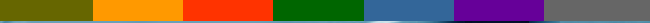 Linux Reseller Account - PHP, MY Sql, CGI, Perl, Cpanel, WHM, Corporate Mails, XMail Trac, Mail Traking, Dual Xeon servers, Anti-virus, Spam Assassin, Firewall.