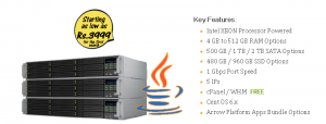 Java Dedicated Server Hosting India