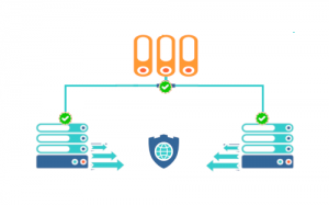 High Availability Arrow Global Load Balancer